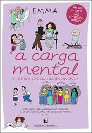 carga mental
